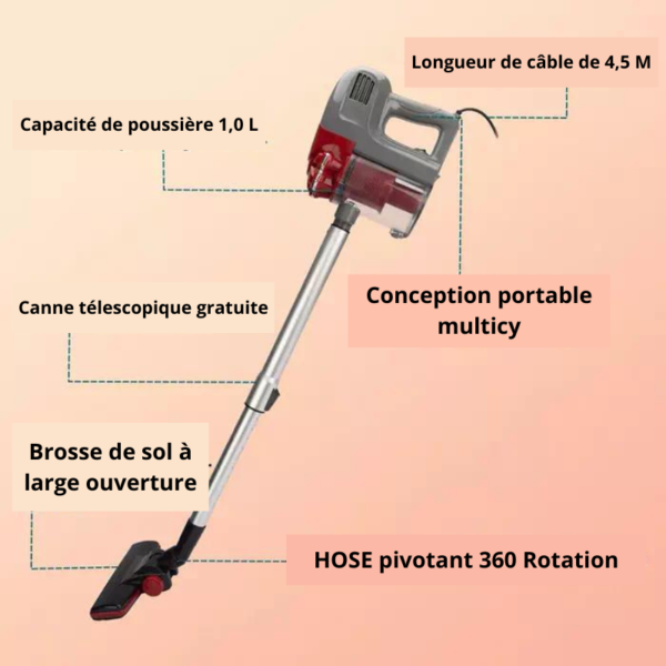 Aspirateur 3 en 1 1600W avec fil à main FIZLER Haute performance – Image 5